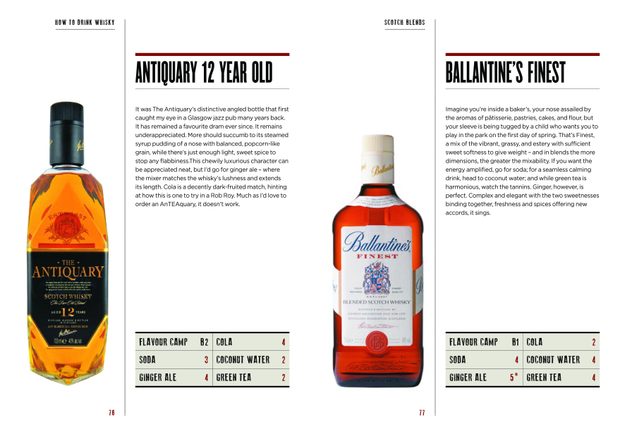 WhiskyTheManualBOOK-40 ratings