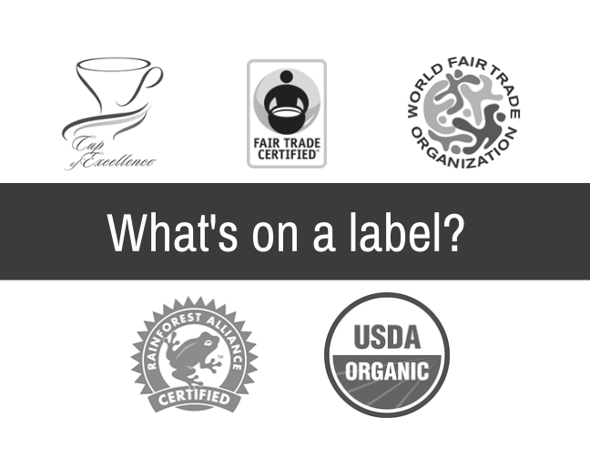 Coffee Label Designations