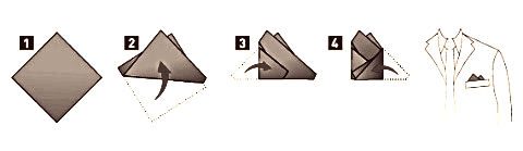 The Double Point pocket square instructions