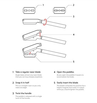 angle razor blade