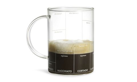 multi-ccino coffee mug