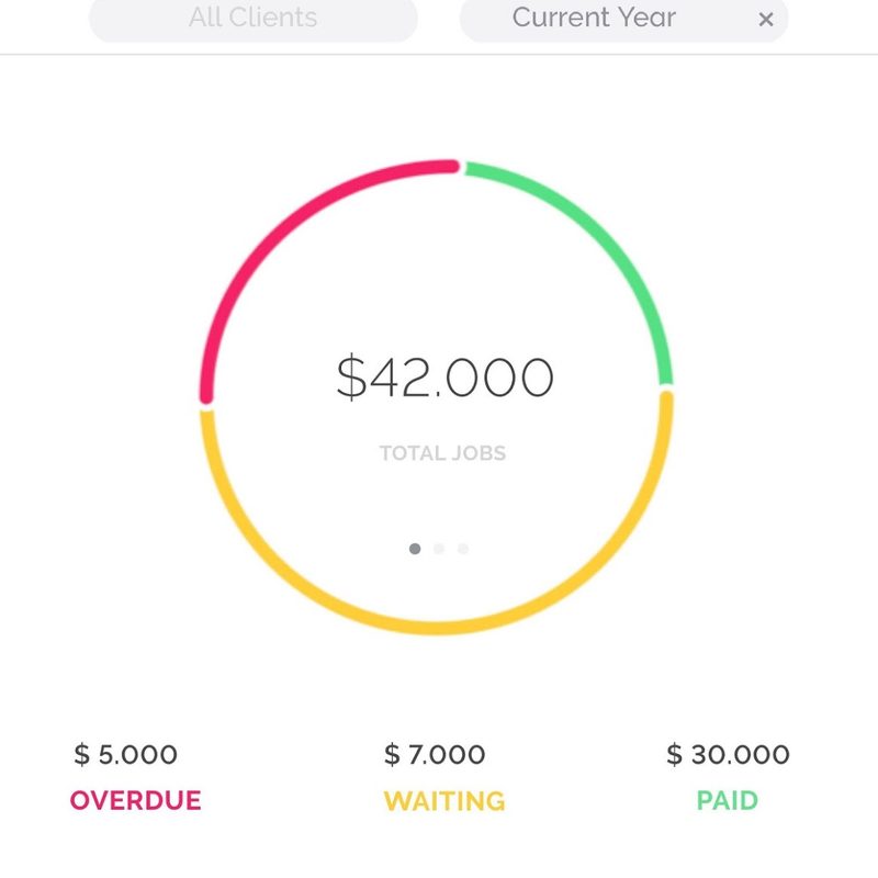 best finance apps for budget money saving investment tycoon01