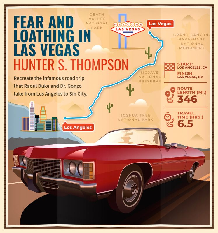 fear and loathing in las vegas