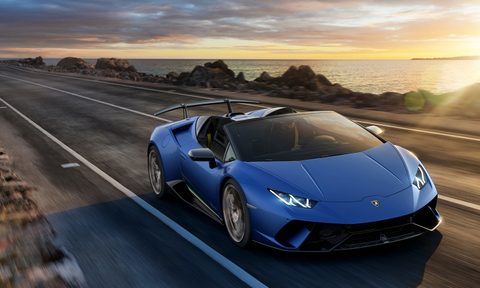Lamborghini Huracan Performante Spyder