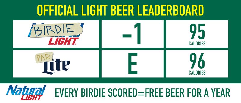 natty light masters billboard