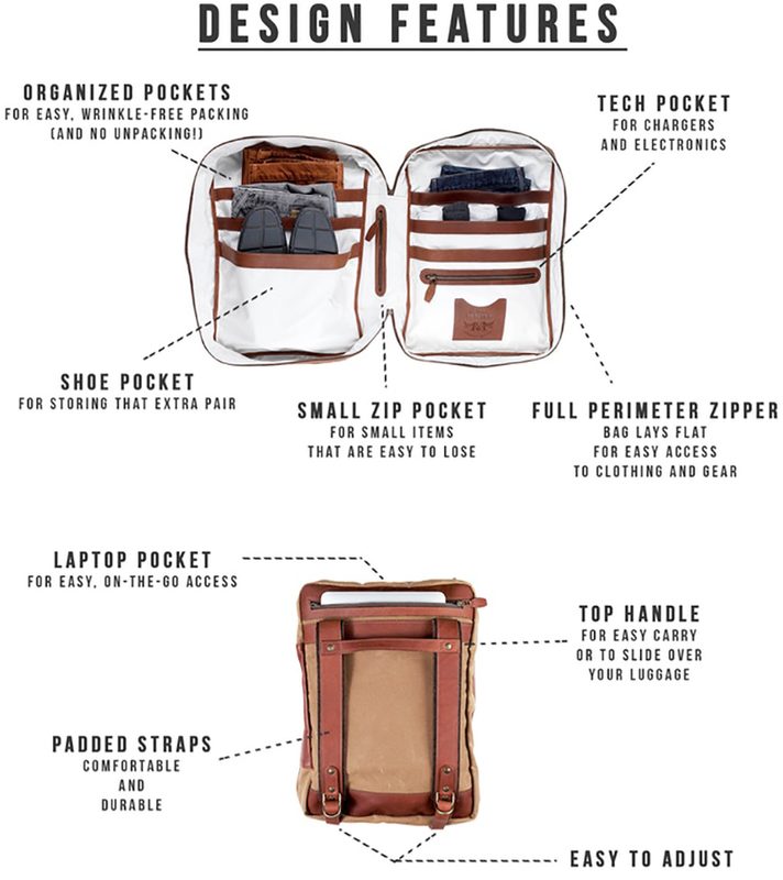 MNML Leather Highlander Design Features