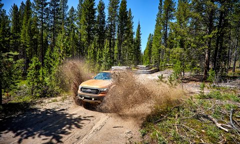 overlanding