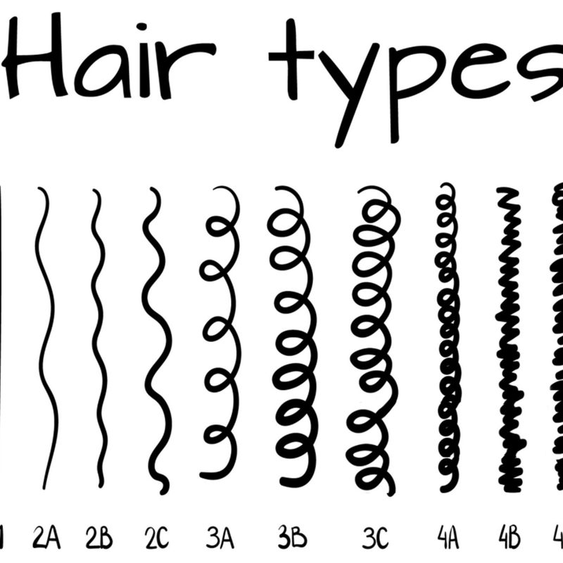 Hair types