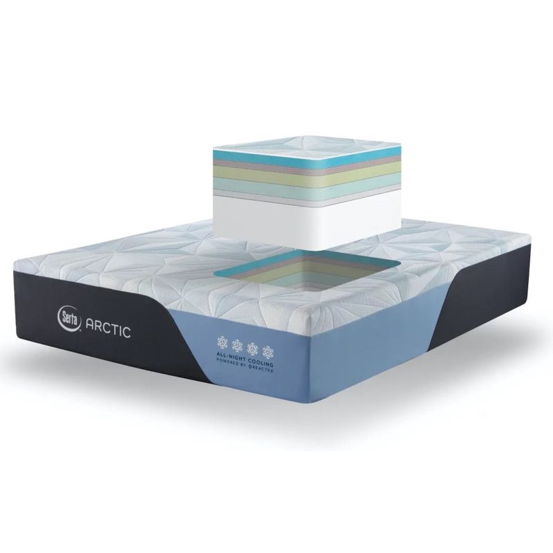 Arctic Premier Firm Foam multi-layer design cutaway.