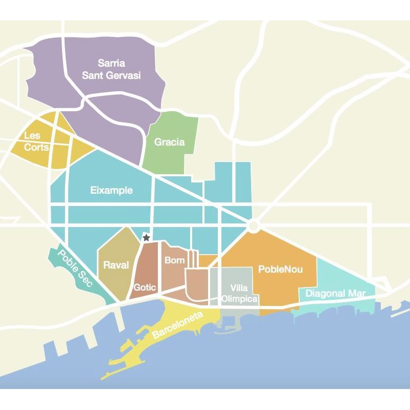 Map of Barcelona Neighborhoods