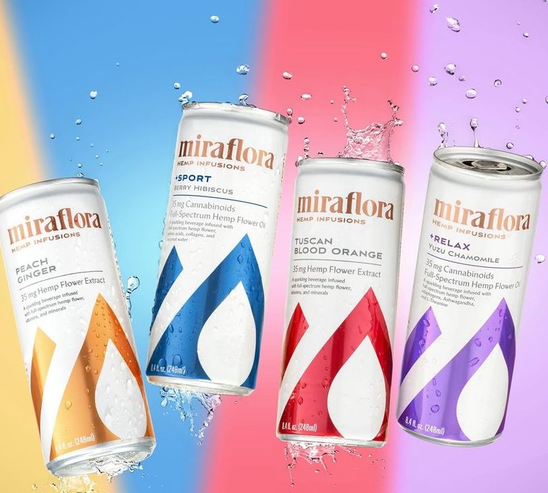 Four cans of Miraflora beverages against yellow, blue, red and purple background.