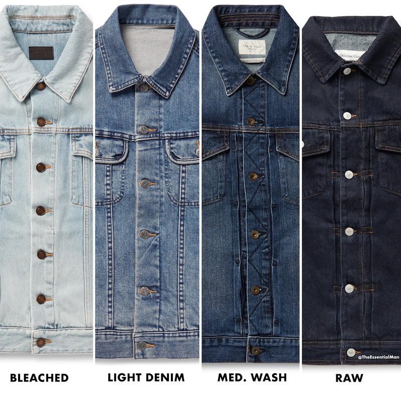 Shades of blue denim