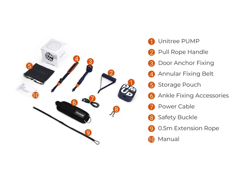 Unitree Pump what's included in the box for the first use.