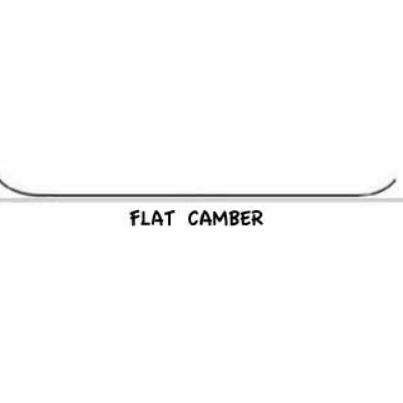 A flat profile of a snowboard
