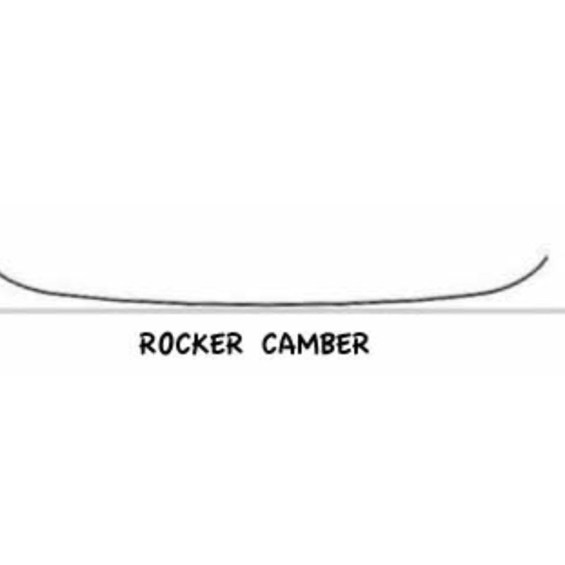 A rocker camber image of a snowboard