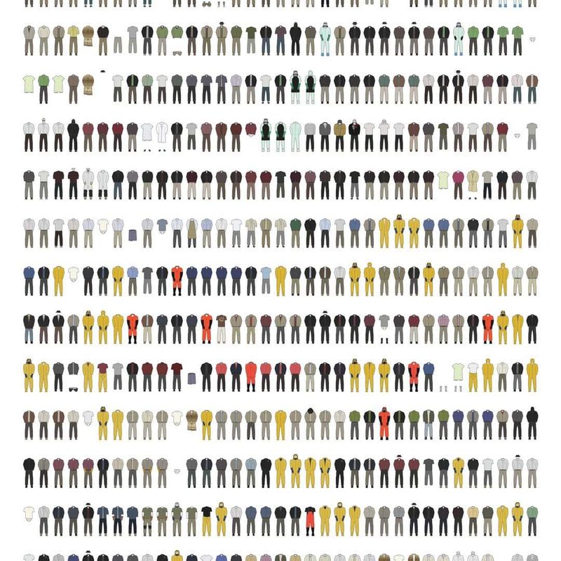Walter White wardrobe