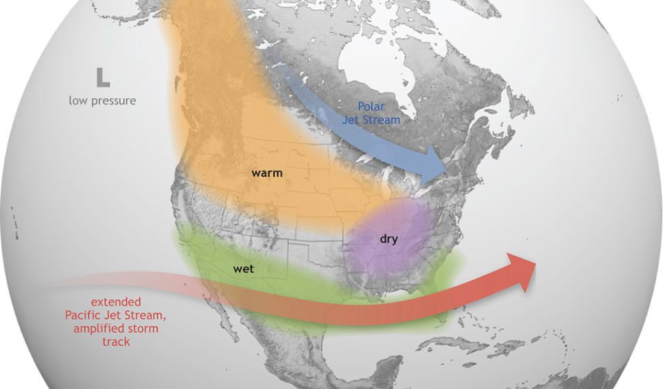 An image of the US showing the effects of El Ni&ntilde;o on the weather and wind patterns.