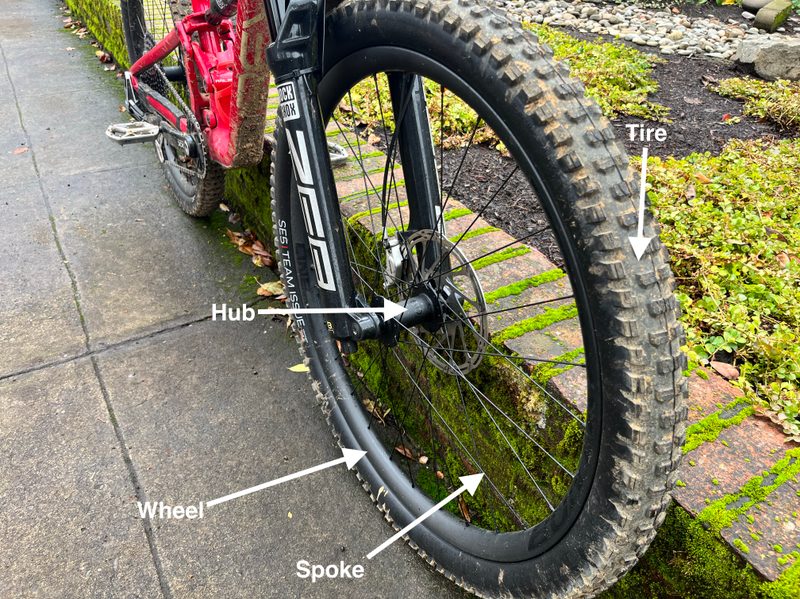 A mountain bike wheel with labels