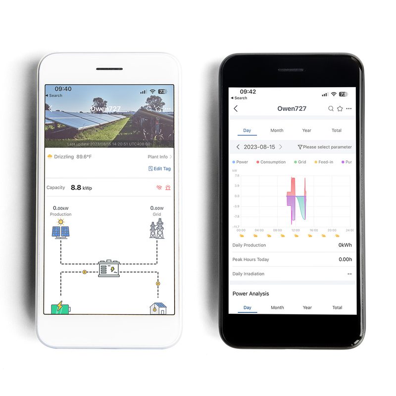 Mobile app screenshots for Geneverse's PowerPillar app for iOS and Android