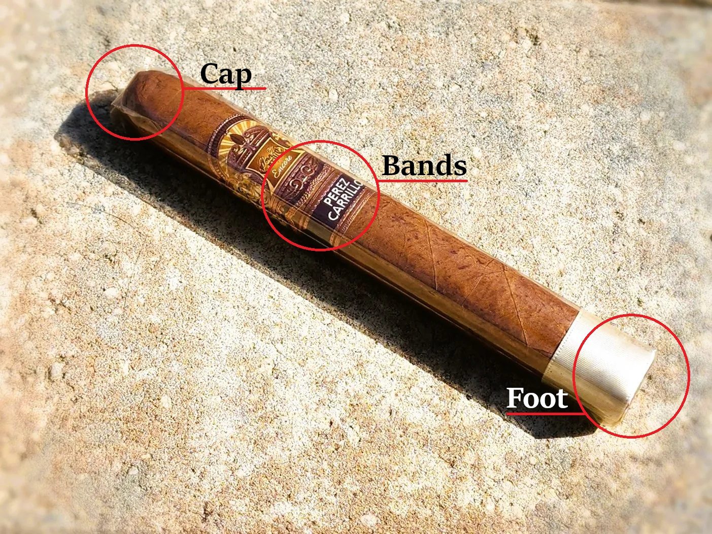 EP-Carillo-Encore-with-sections-labeled-by-Briley-Kenney-from-The-Manual