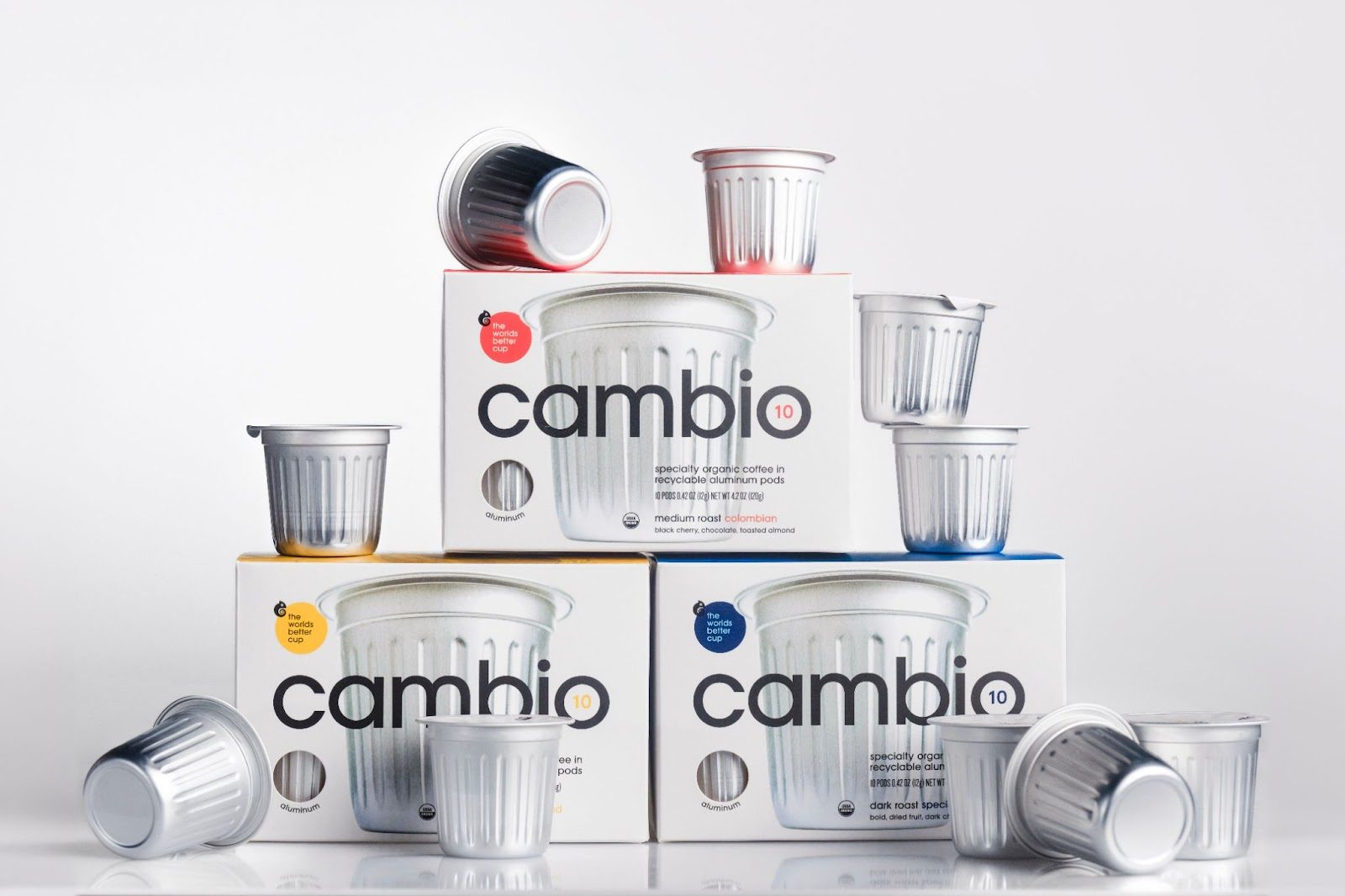 Cambio K-Cup