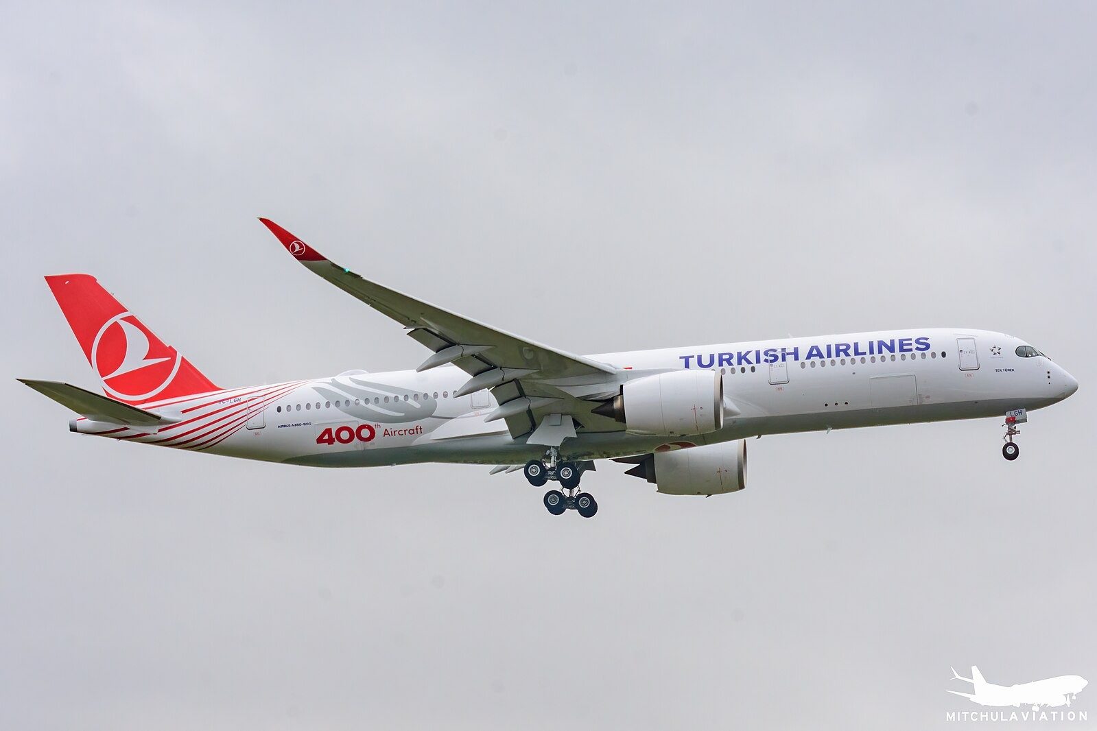 Turkish Airlines just set this Guinness World Record - The Manual