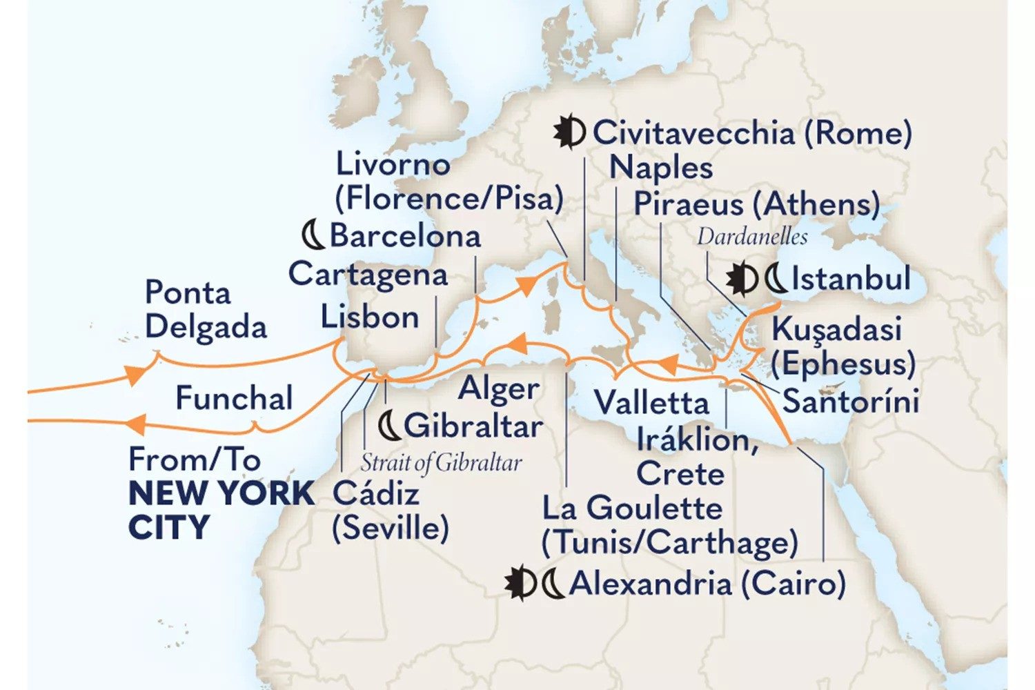 Holland America