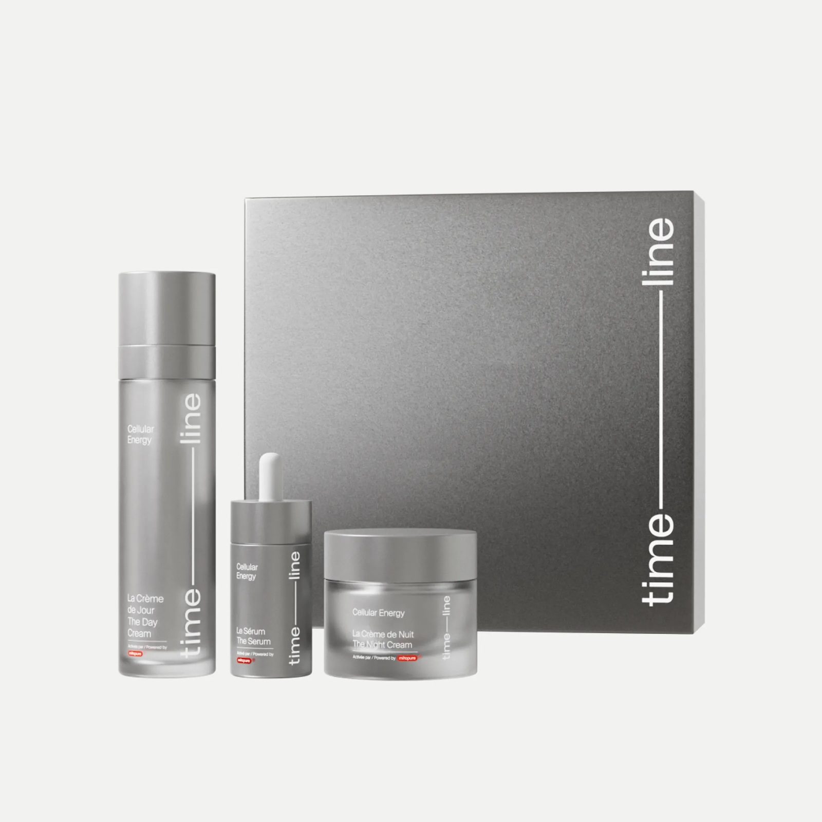 Timeline skincare