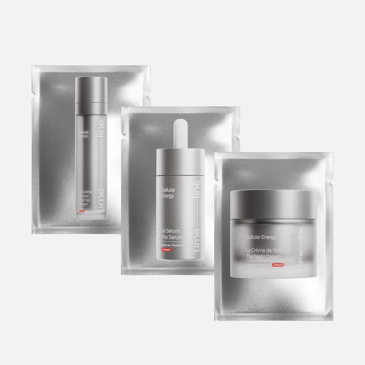 Timeline skincare