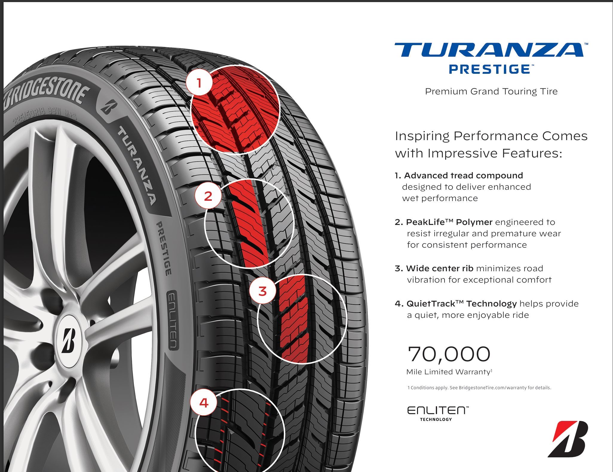 Bridgestone debuts new Turanza Prestige - The Manual