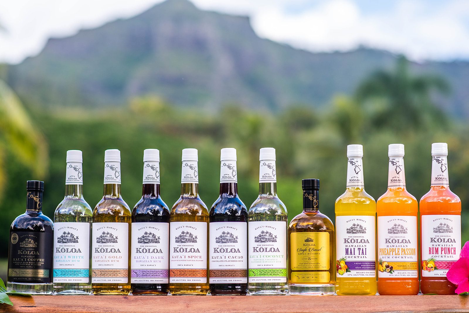Kōloa Rum
