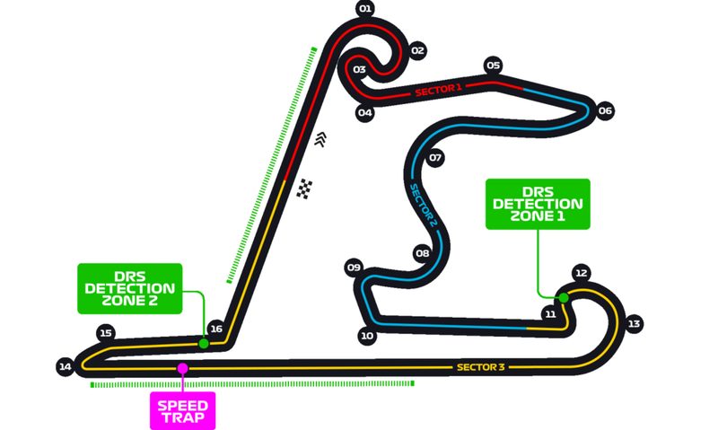 Shanghai International Circuit.