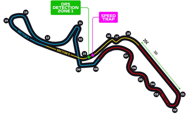 Suzuka Circuit race track in Japan.