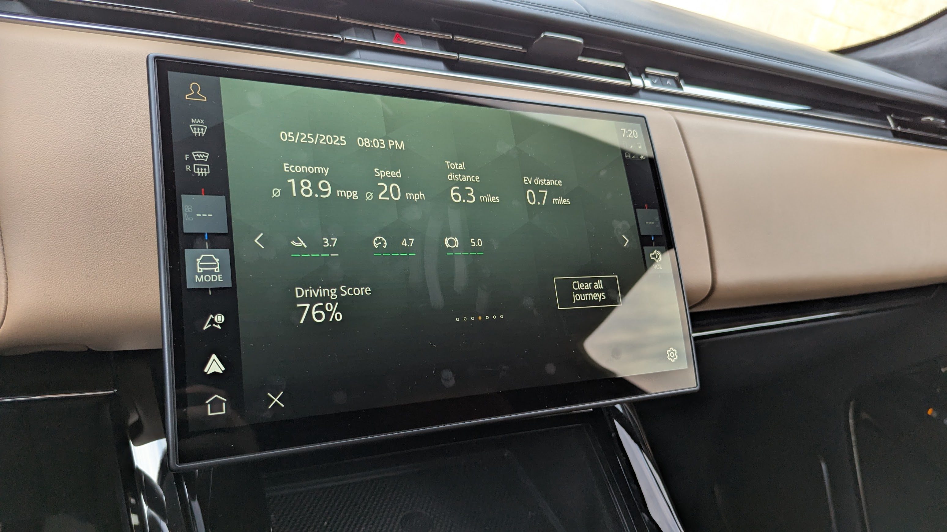 Eco Data screen on the Range Rover Sport PHEV after some aggressive driving