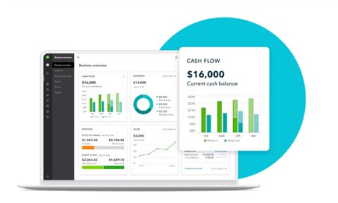 Intuit QuickBooks showing the cash flow of a business.