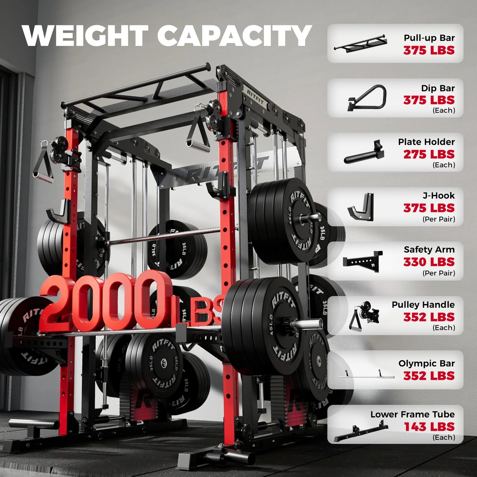m2 3d machine weight setup