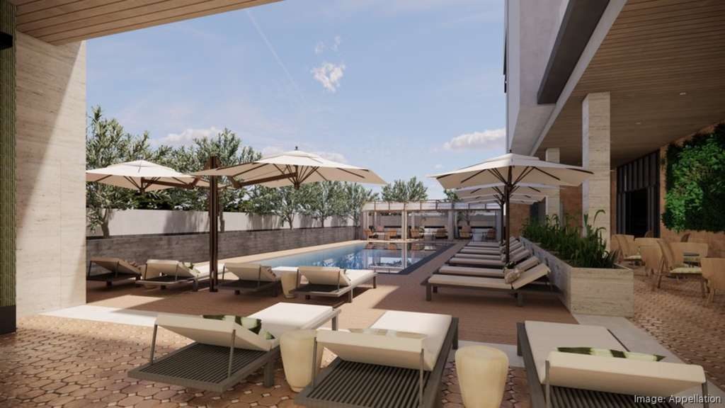 Hotel MOHI by Appellation, California