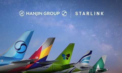 Aircraft, Flight, Transportation