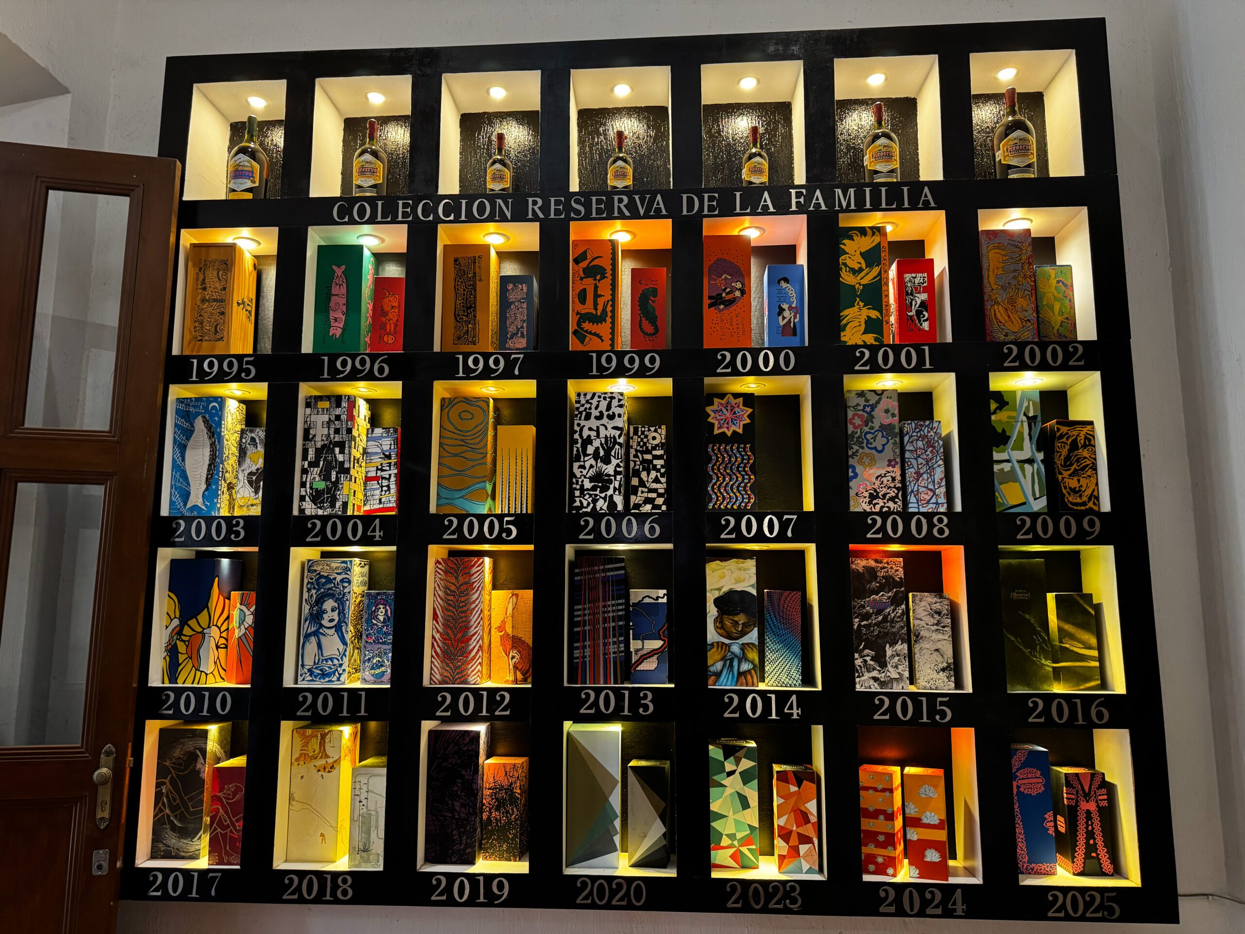 Previous years artist boxes