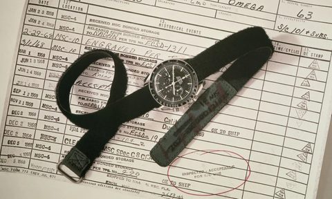 Accessories, Strap, Wristwatch