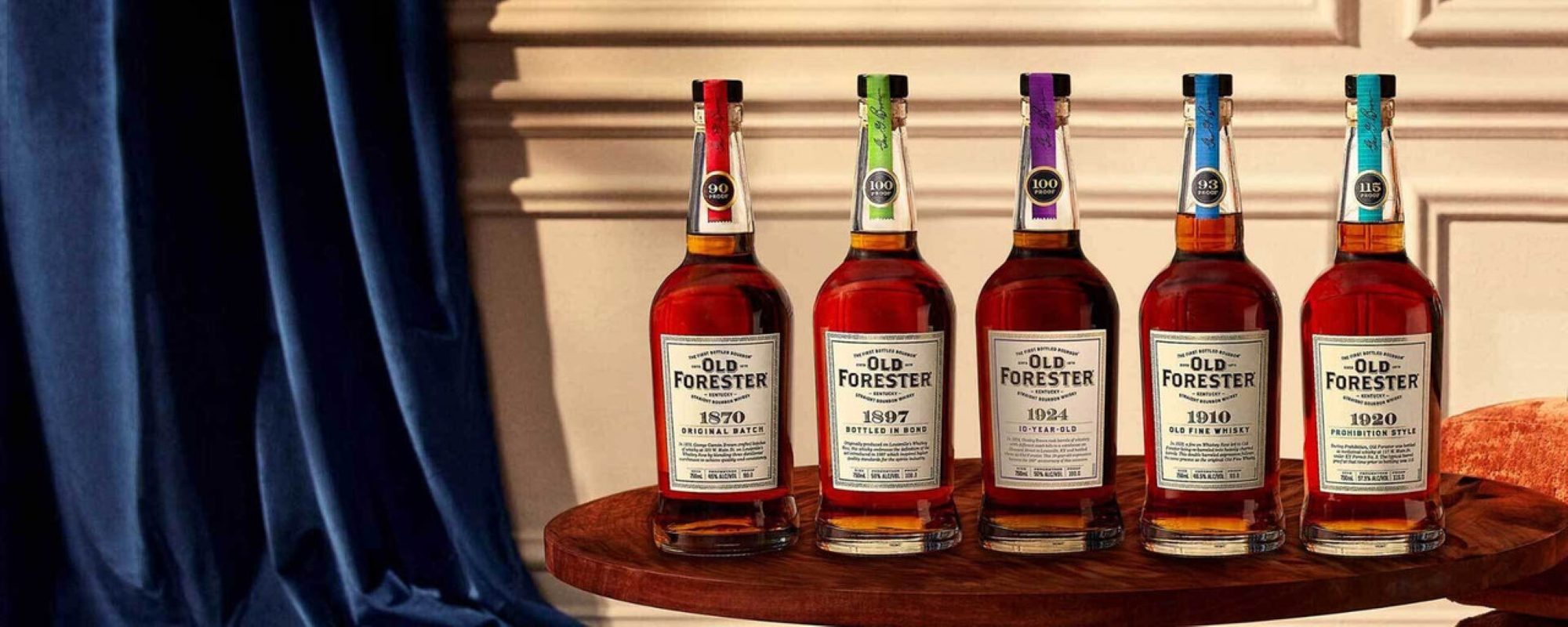 Old Forester adds to its popular 117 whiskey series with Triple