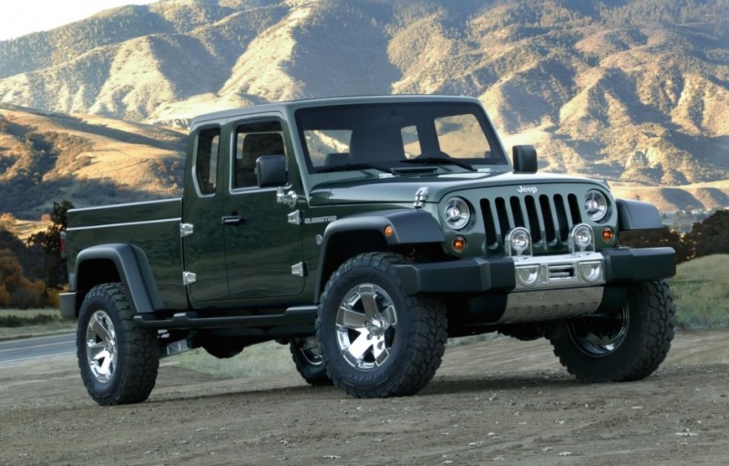 Jeep Gladiator Pickup