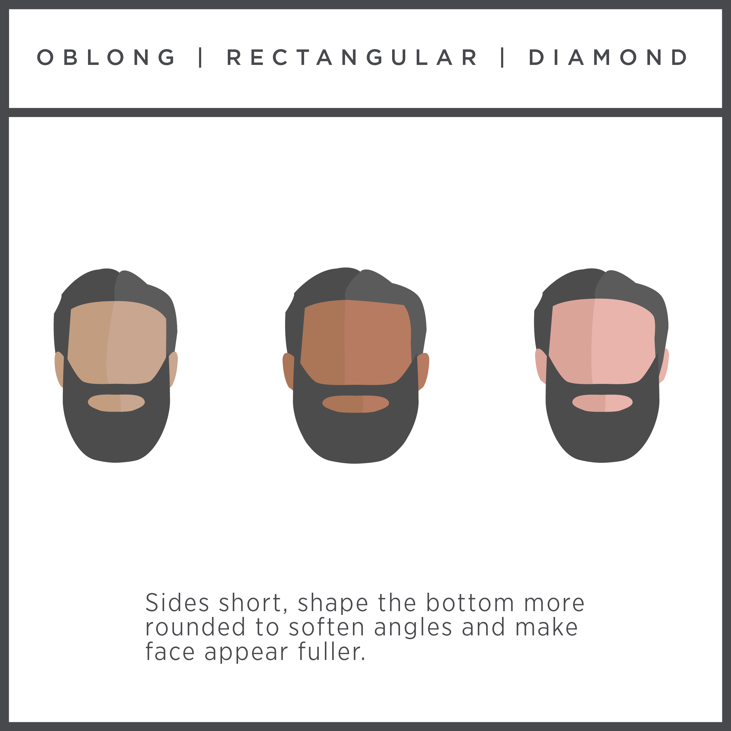Ručna tabela oblika lica i brade za duguljasta pravokutna lica i lica u obliku dijamanta