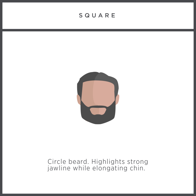 The Manual face and beard shape chart for square shaped faces