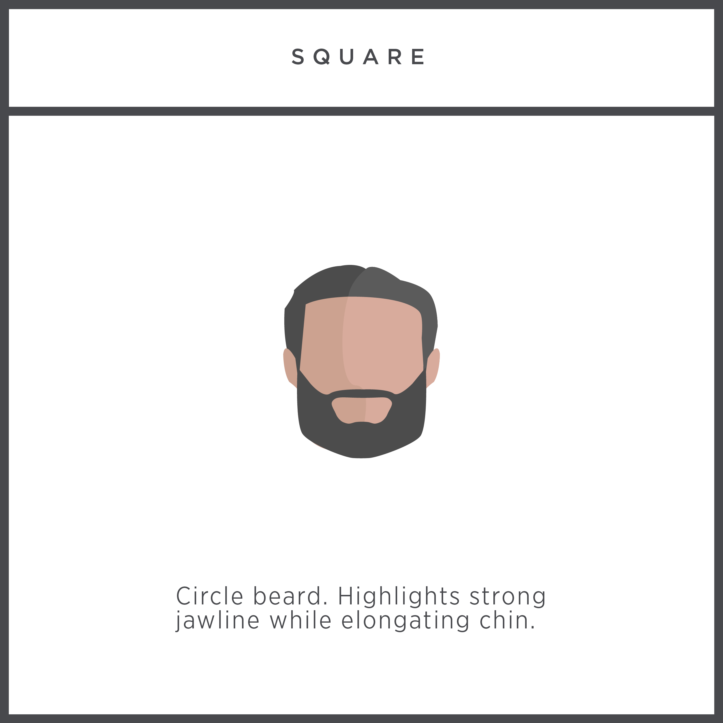 How to shape a beard: The ultimate guide for every face shape - The Manual