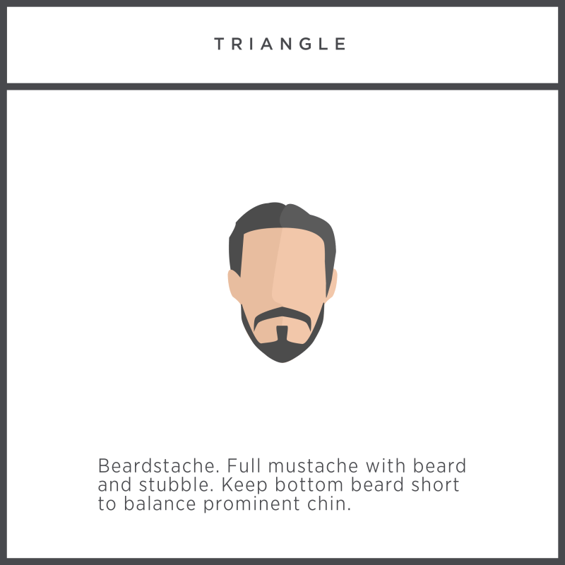 The Manual face and beard shape chart for triangle shaped faces
