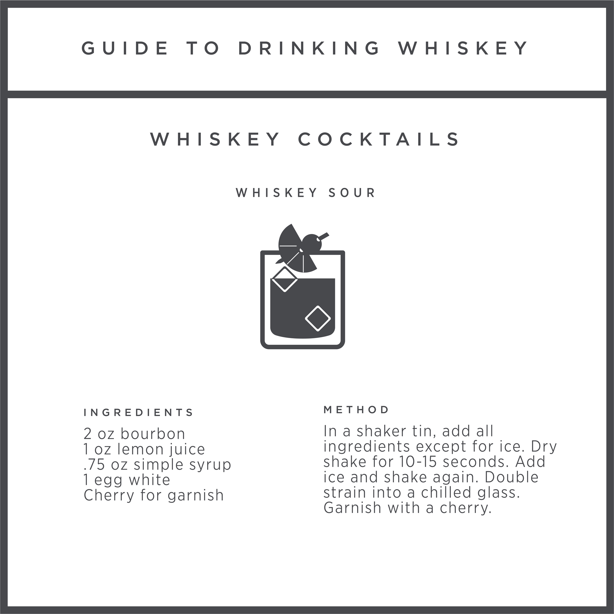 how to make a Whiskey Sour