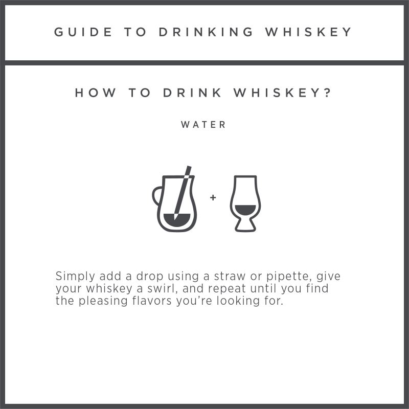how to drink whiskey tm 200714artboard 2 copy 3