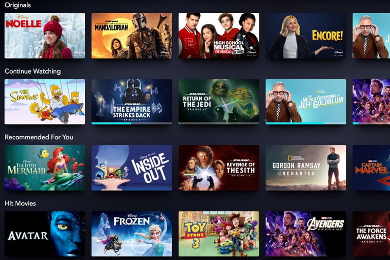 How many different devices can watch Disney Plus at the same time