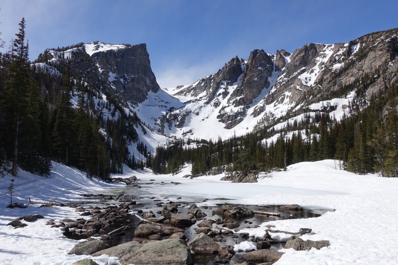 Rocky Mountain National Park